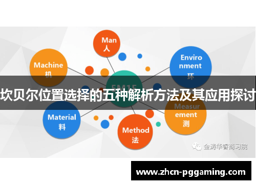 坎贝尔位置选择的五种解析方法及其应用探讨