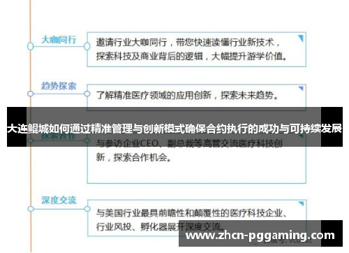 大连鲲城如何通过精准管理与创新模式确保合约执行的成功与可持续发展 大连鲲城如何通过精准管理与创新模式确保合约执行的成功与可持续发展