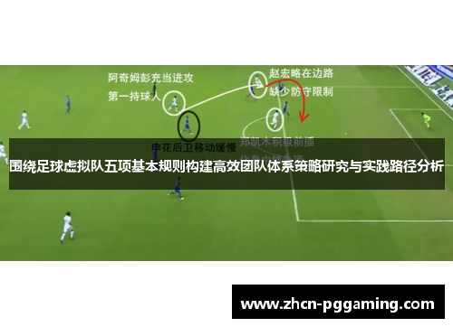 围绕足球虚拟队五项基本规则构建高效团队体系策略研究与实践路径分析