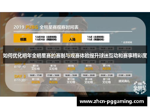 如何优化明年全明星赛的赛制与观赛体验提升球迷互动和赛事精彩度 如何优化明年全明星赛的赛制与观赛体验提升球迷互动和赛事精彩度