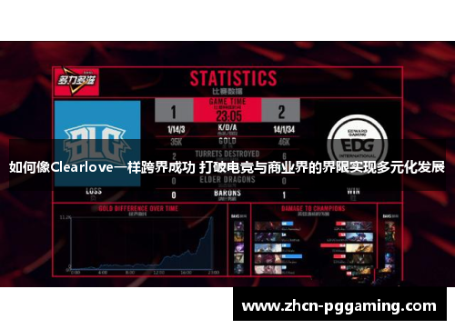 如何像Clearlove一样跨界成功 打破电竞与商业界的界限实现多元化发展 如何像Clearlove一样跨界成功 打破电竞与商业界的界限实现多元化发展
