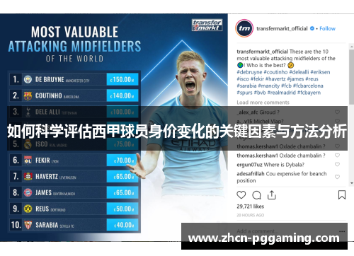 如何科学评估西甲球员身价变化的关键因素与方法分析