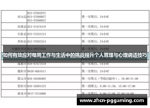 如何有效应对每周工作与生活中的挑战提升个人管理与心理调适技巧 如何有效应对每周工作与生活中的挑战提升个人管理与心理调适技巧