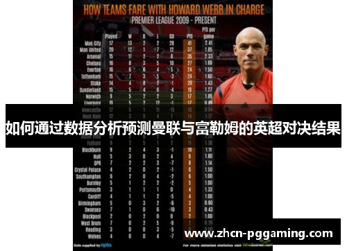 如何通过数据分析预测曼联与富勒姆的英超对决结果