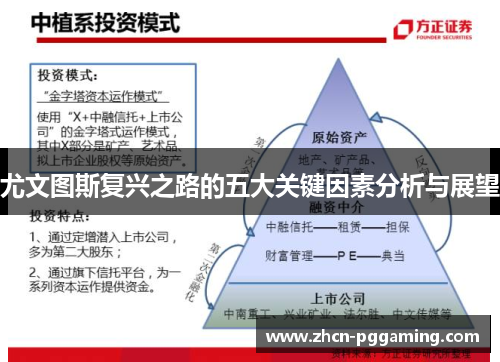 尤文图斯复兴之路的五大关键因素分析与展望