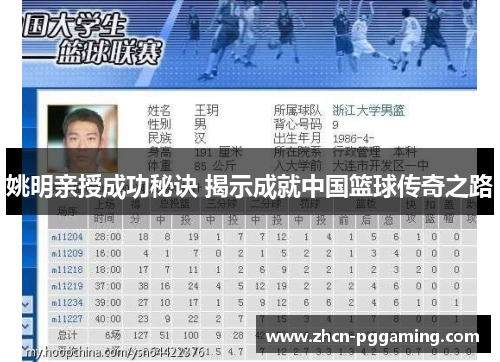 姚明亲授成功秘诀 揭示成就中国篮球传奇之路